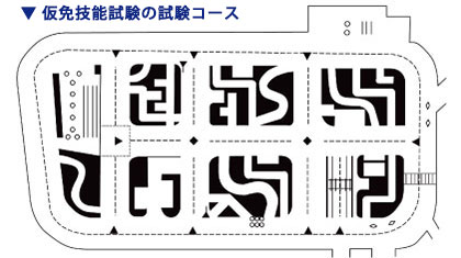 仮免技能試験の試験コース